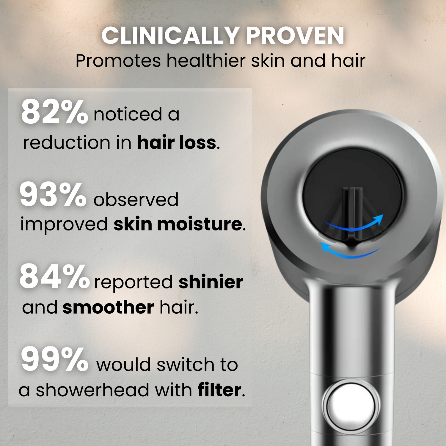 HYDROFLOW SHOWERHEAD™